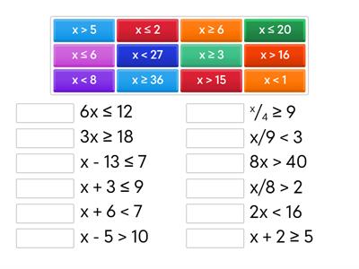 Solving One-Step Inequalities (4 operations)