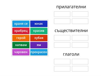 Подреди думите в синонимни редове- съществителни, прилагателни, глаголи- Т.Миланова