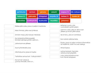 Työelämän suomea 1 - Kihlajaiset mökillä