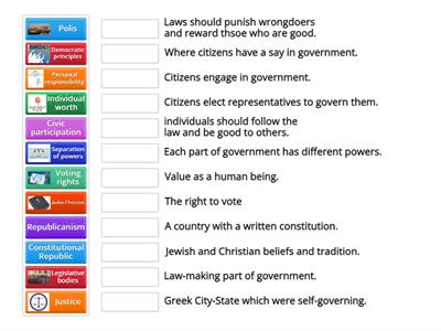 Greece, Rome and Judeo Christian influence