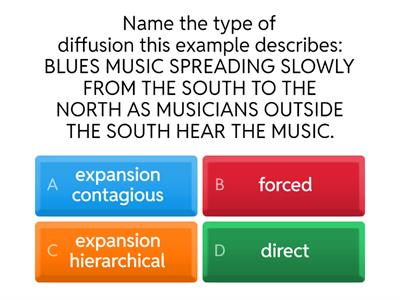 Types of Diffusion Group Quiz