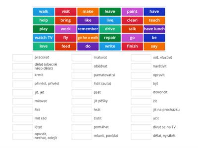 Basic verbs (Czech - English)