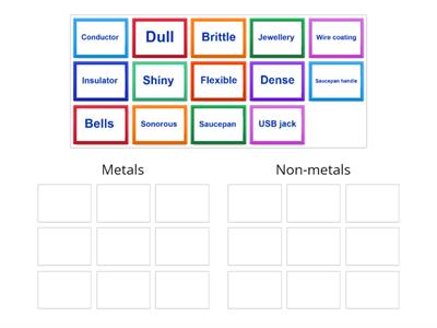 Metal or non-metal?