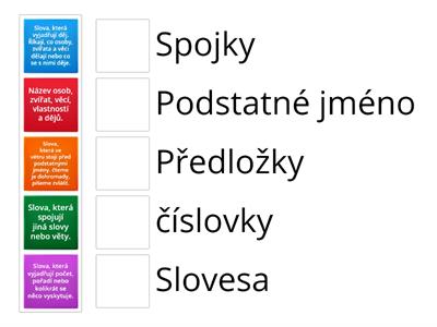 Slovní druhy - definice