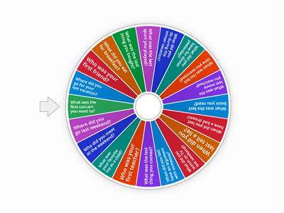 Elementary - Past Simple Conversation Questions 