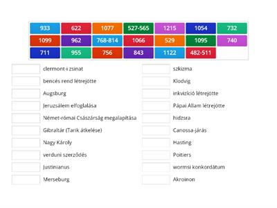 Középkori egyetemes történelem - évszámok