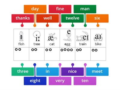 Vowel sounds 