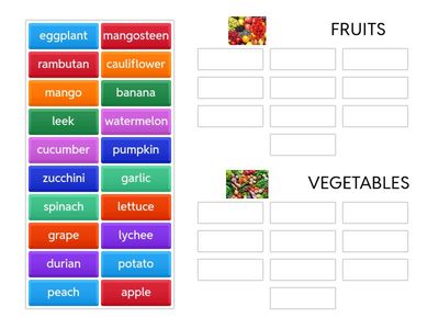 FRUITS OR VEGETABLES?