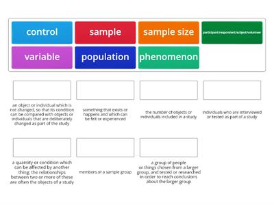 Objects of study: vocabulary and definitions