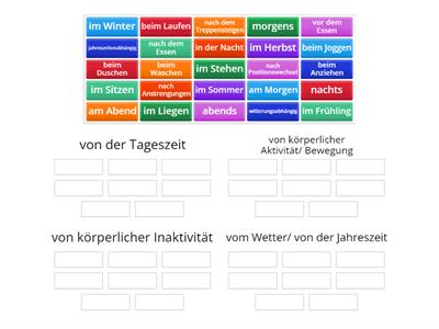 Schmerzen können abhängig sein...