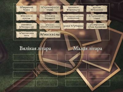 Правапіс вялікай літары