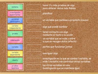 Span_C6L2: Effects of Force (5.7B)