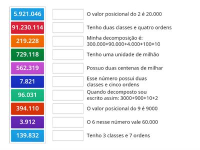 valor posicional