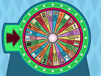 Getting to know you !