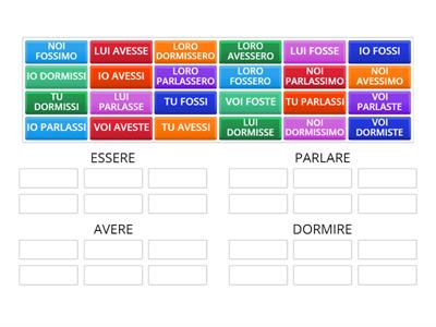 Congiuntivo imperfetto: coniugazione