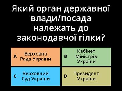 Державна влада України