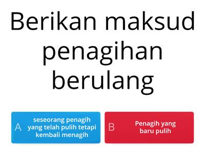 PJK TINGKATAN 5: UNIT 1- PENDIDIKAN REPRODUKTIF DAN SOSIAL 2.0 Penyalahgunaan Bahan