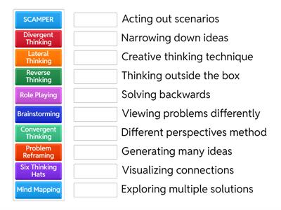 Creative Problem Solving