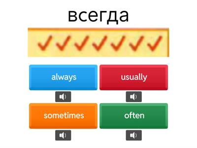 adverbs of frequency