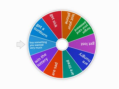 What you should do, if you....