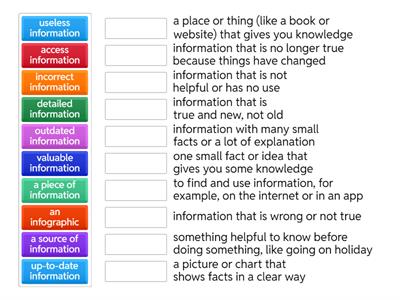 Expressions with 'information' B1-B2
