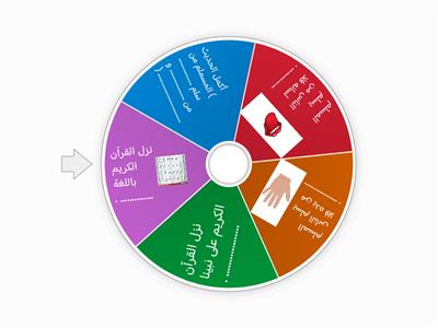 مراجعة التربية الإسلامية 