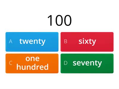 Numbers 1-100