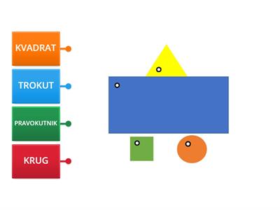 Geometrijski likovi