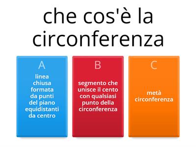 Circonferenza