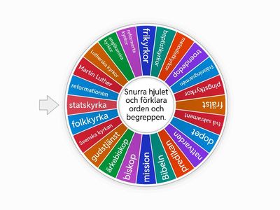Protestantiska kyrkan