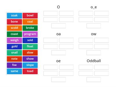 3rd - U:1 W:5 - Long O spellings