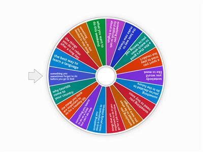 Teach-This - Gerunds and Infinitives - Discussion Time