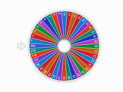 Say the ordinal number