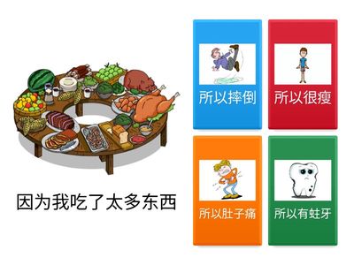 三年级 因果句子