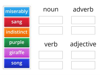 Categorise the words: noun, verb, adverb, adjective