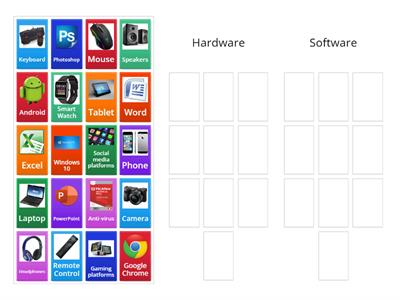 Hardware and Software