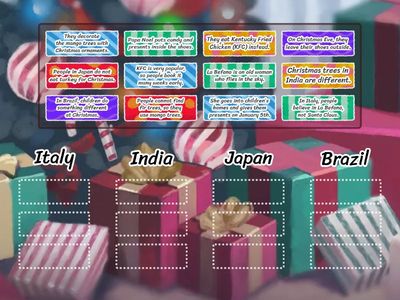 Christmas in Italy, Japan, India and Brazil