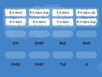  Местоимения