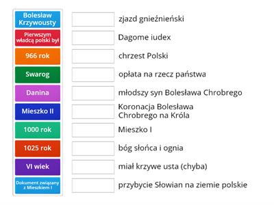 Polska pierwszych Piastów