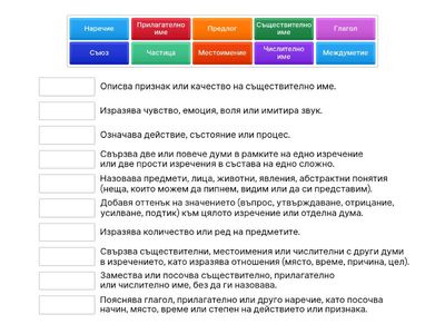 Части на речта