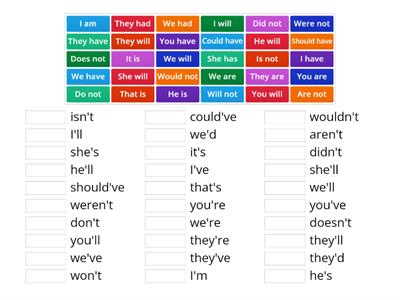 Contractions / Wilson Reading Step 7