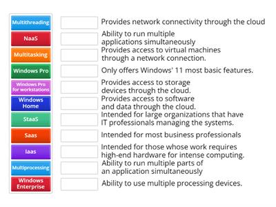 PC PRO Chapter 4 Operating Systems Basics