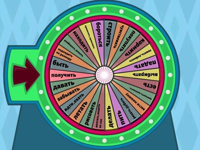 Неправильные глаголы