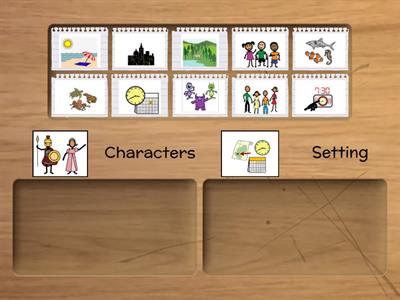 Characters and Setting