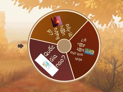 ĐỊA LÝ CƠ BẢN