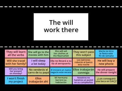 Simple Future - Inglés Práctico