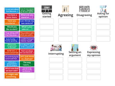 CAE/C1 - Speaking part 3: Collaborative task useful language