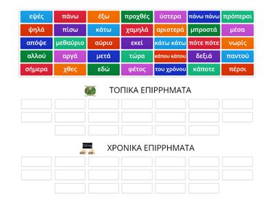 ΧΡΟΝΙΚΑ  ΚΑΙ  ΤΟΠΙΚΑ  ΕΠΙΡΡΗΜΑΤΑ