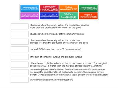 Wordwall: Humanities Eco Review Link 5 (with some Chinese to help) 