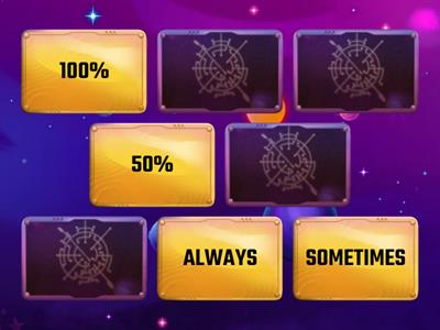 ADVERBS OF FREQUENCY 